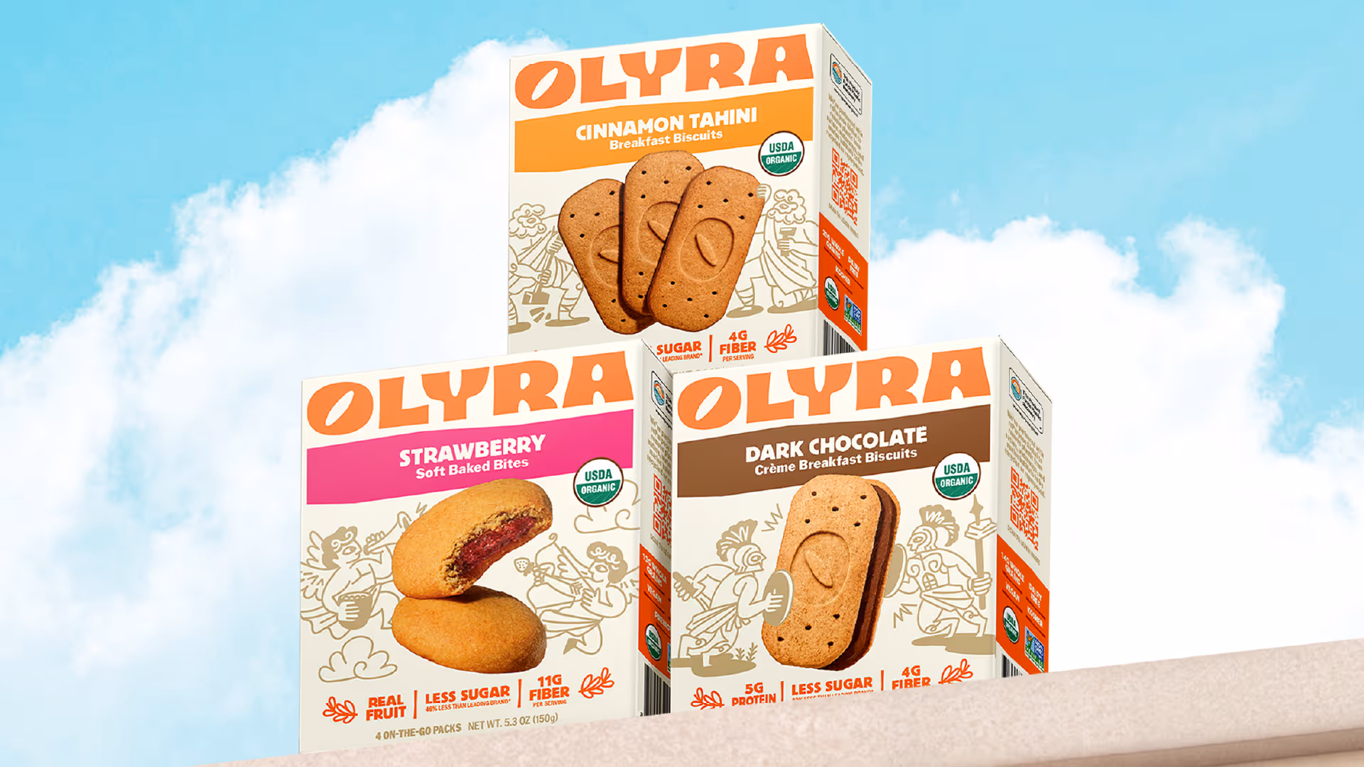 Olyra brand
