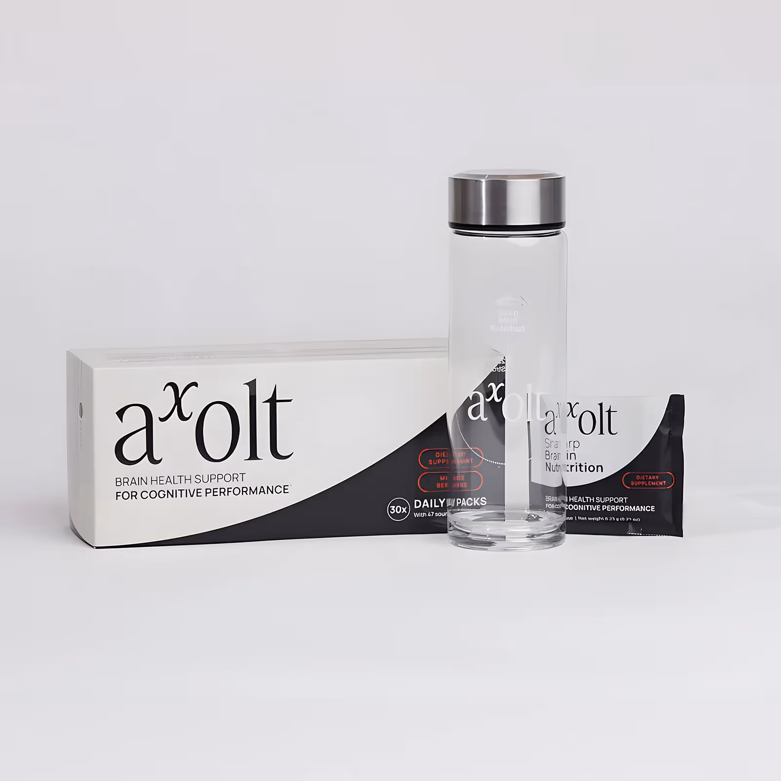 Axolt brand